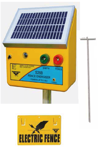 Solar Netting Kits